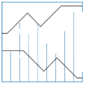 RICA Invest S.A.