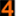 4medical Healthcare Ventures sp. z o.o.