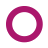IMS