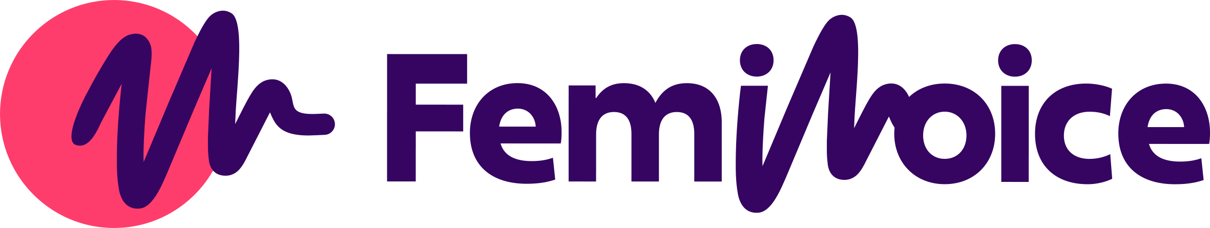 Fundacja Femivoice Foundation
