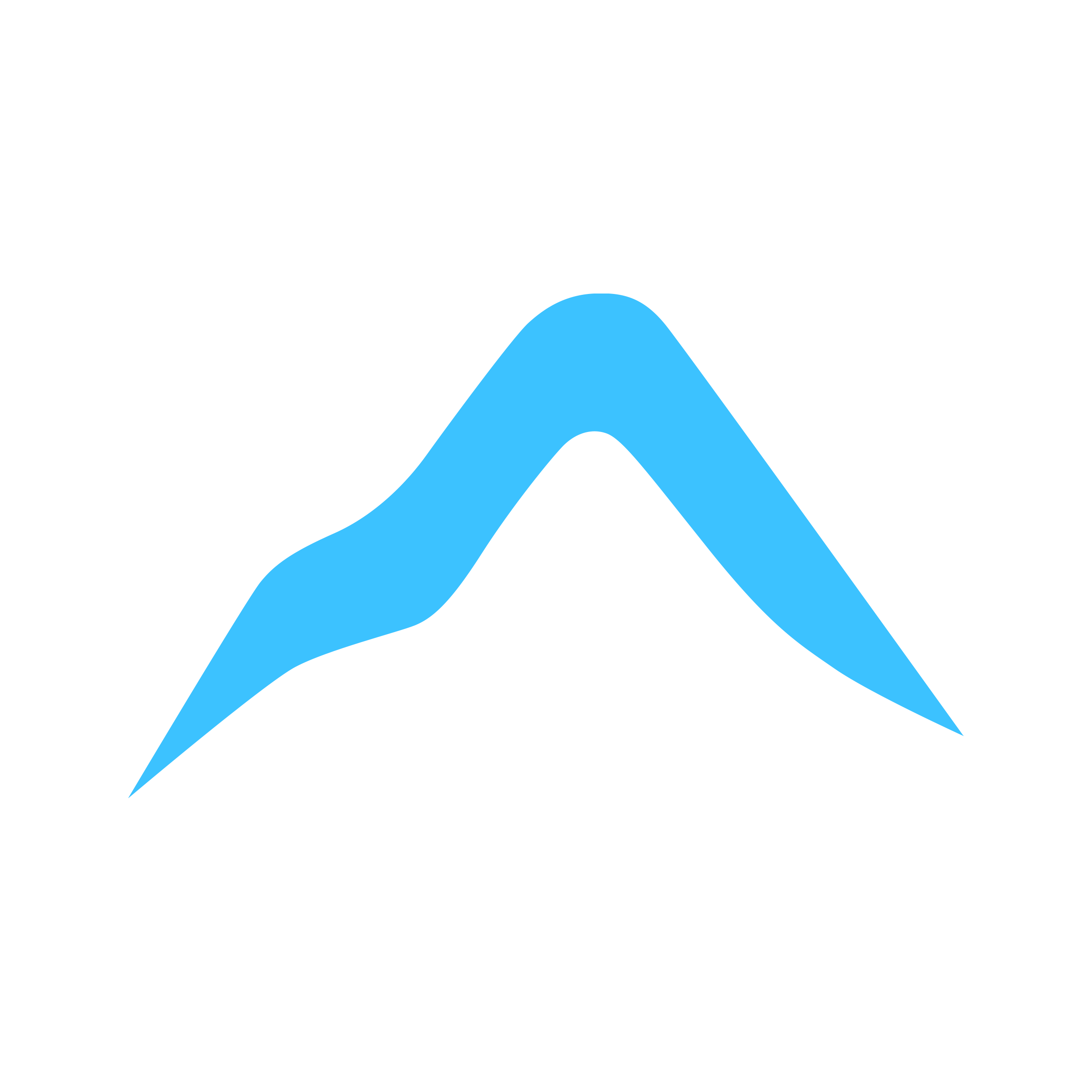 Ascendibl Ventures sp. z o.o.