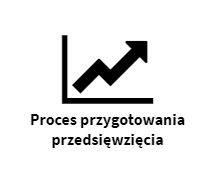 BIN 2 sp. z o.o.