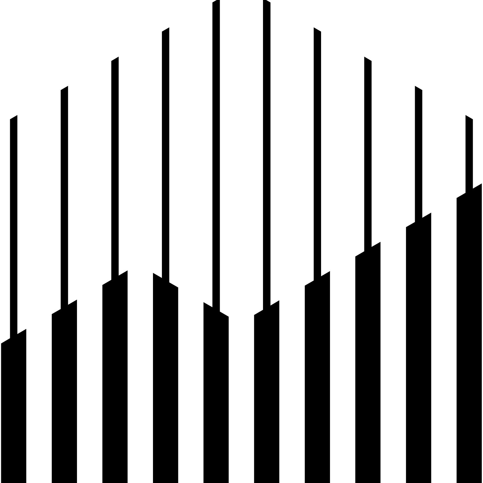 DPB Invest sp. z o.o.