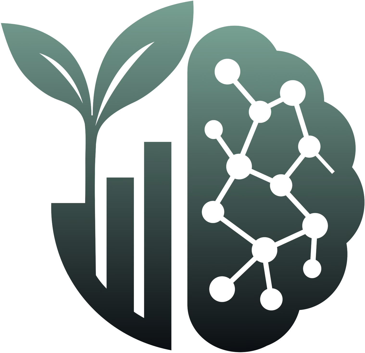 Farmland Analytica sp. z o.o.