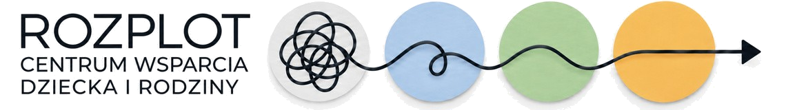 Fundacja Rozplot Foundation
