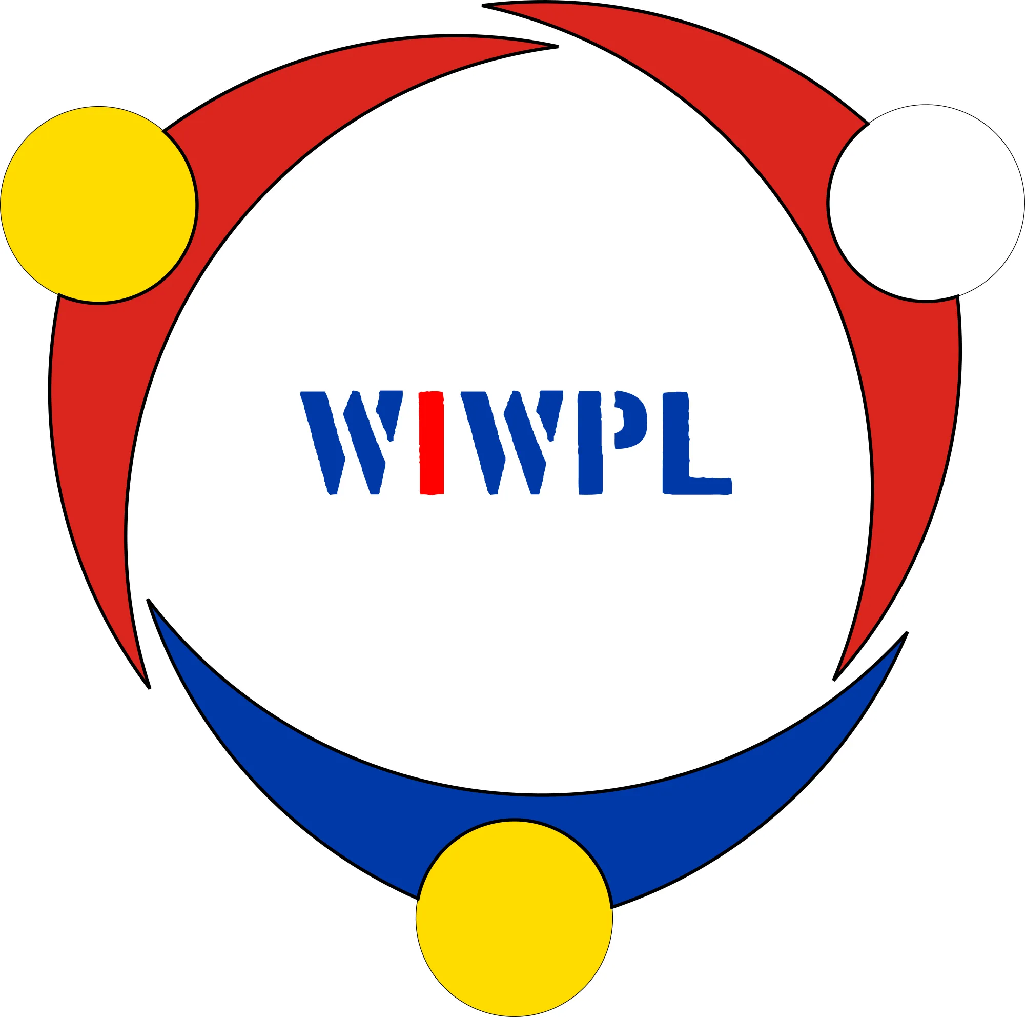 Fundacja Wspierania Integracji Wietnamczyków w Polsce Foundation