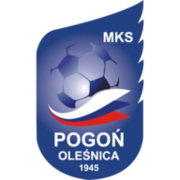 MKS Pogoń Oleśnica sp. z o.o.