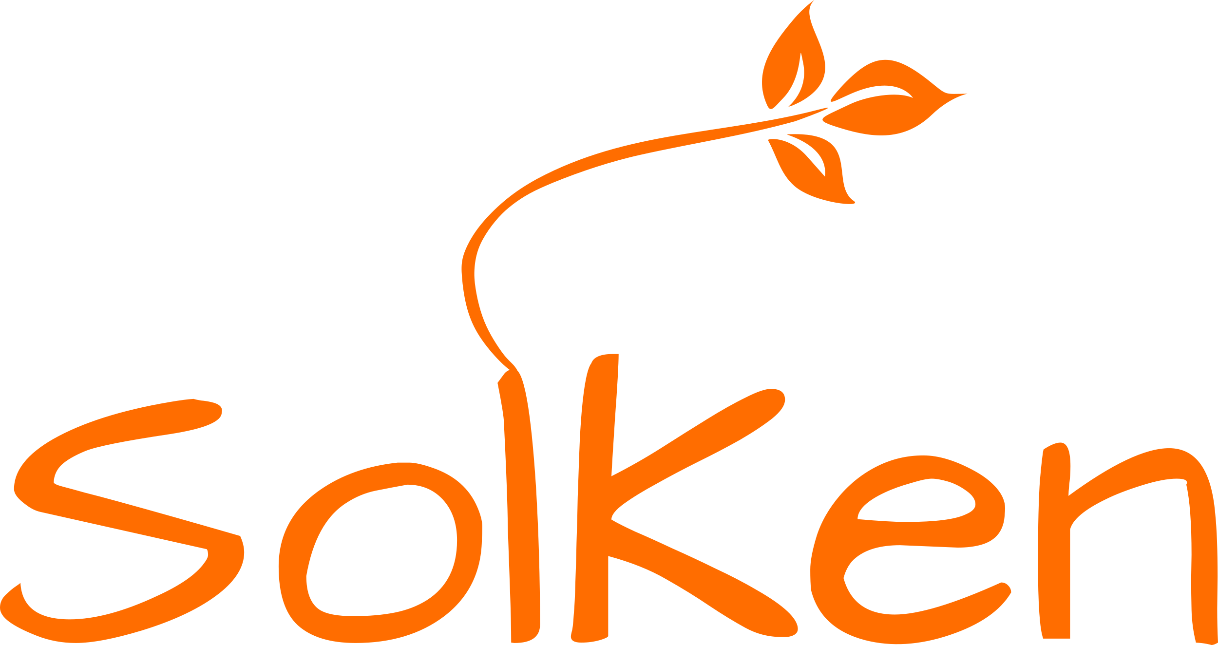 Solken Fotowoltaika sp. z o.o.