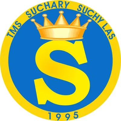 Towarzystwo Młodzieży Sportowej Suchary w Suchym Lesie Association