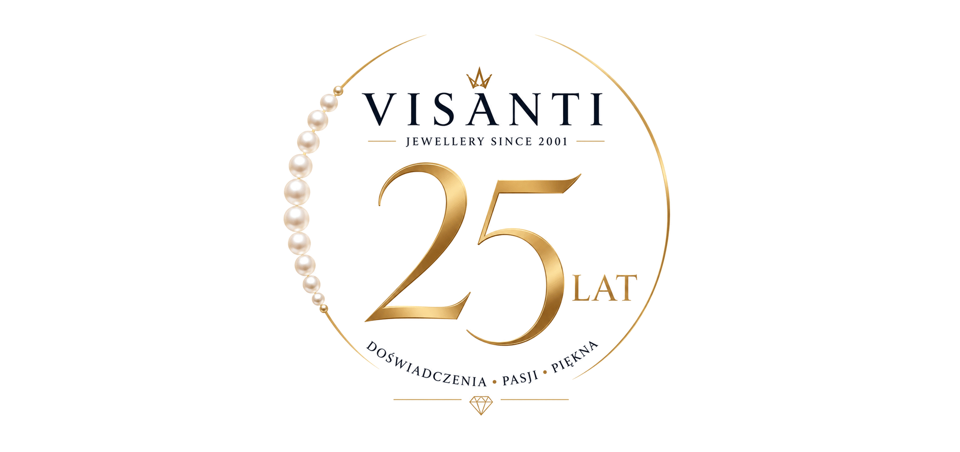 Visanti