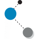 W2portal sp. z o.o.