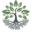 Aptekarska Grupa Wsparcia Radix sp. z o.o.