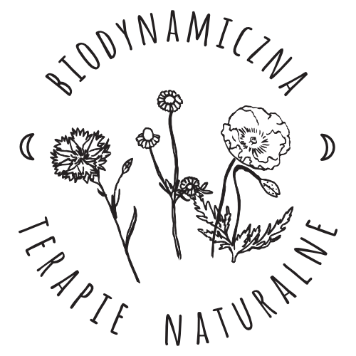 Anna Szymańska Biodynamiczna - Terapie Naturalne
