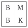 Bmbk Kancelaria Radcy Prawnego Marek Bajgiert