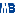 Maciej Bielecki Agencja Mb
