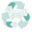 Stowarzyszenie Forum Recyklingu Samochodów Association